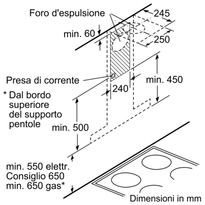 Neff d65bmp5n0 campana de pared 60 cm acero inoxidable