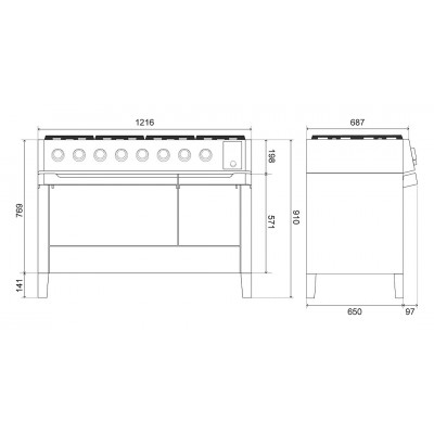 Ilve PM12 Aufsatzküche + Panoramagic Dunstabzugshaube und Spritzschutz 120 cm Edelstahl