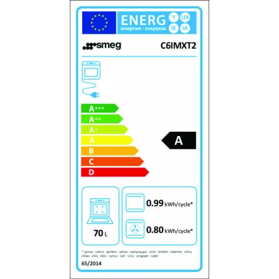 Smeg C6Imxt2 Cuisinière à induction en pose libre 60 cm inox