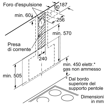 Neff d95frw1s2 okap ścienny 90 cm czarne szkło