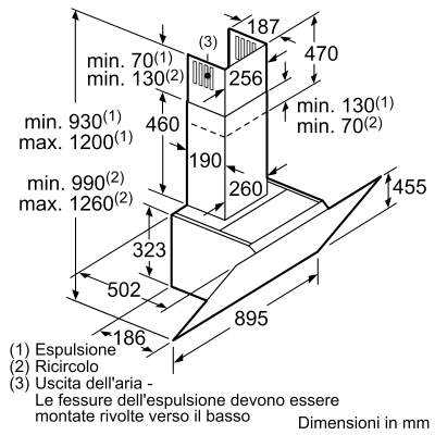 Neff d96imw1g1 campana de pared inclinada 90 cm grafito