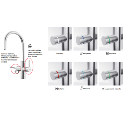 Franke Mythos Water Hub All in One 160.0708.955 mezclador con sistema de filtrado de acero inoxidable