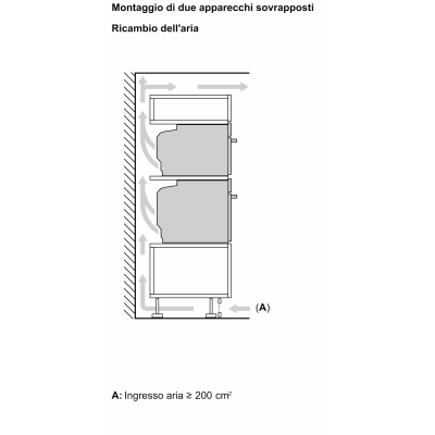 Neff b69vs7ky0 N90 forno a vapore da incasso 60 cm