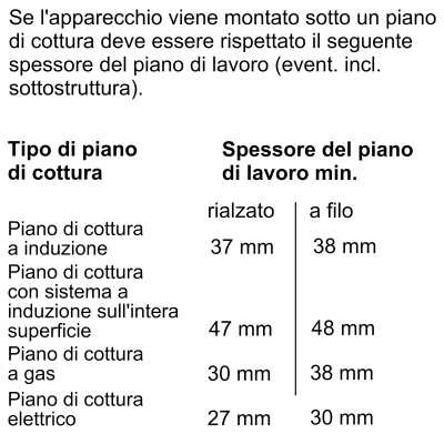 Neff b69vs7ky0 N90 forno a vapore da incasso 60 cm