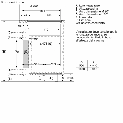 Neff v68pyx4c0 N90 Induktionskochfeld mit integrierter Dunstabzugshaube 80 cm bündig mit der Oberseite