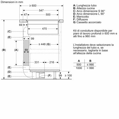 Neff v68pyx4c0 N90 Induktionskochfeld mit integrierter Dunstabzugshaube 80 cm bündig mit der Oberseite