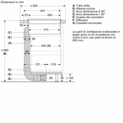 Kit de recirculation gainable Neff z861kr1 pour plan de 60 cm