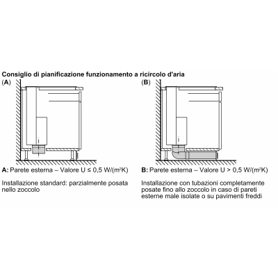 Neff i98wmm1y7 N90 hotte aspirante télescopique pour plan de travail 93 cm verre