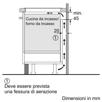 Bosch pvs83khc1e Serie 6 piano induzione 80 cm vetroceramica nero