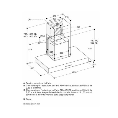 Gaggenau aw442120 campana de pared 120 cm acero inoxidable