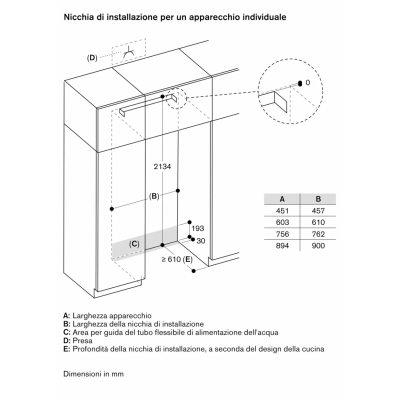 Gaggenau rvy497190 Einbau-Kühlschrank mit Gefrierfach 90 cm Doppeltür