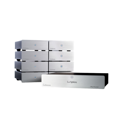 Amplificadores finales mono Cabasse the Sphere 8 Master series
