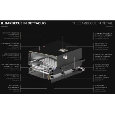 Fògher fga 1000 fo fks 008 Grill auf Wagen 155 cm schwarz