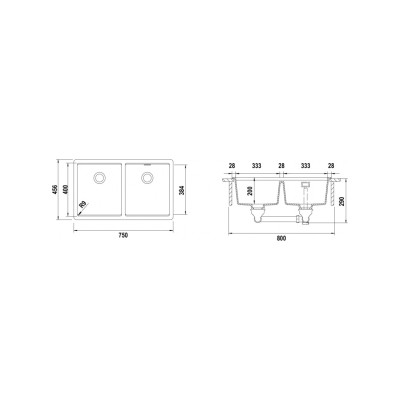 Schock Brooklyn n200 Doppelspüle 75 cm schwarz