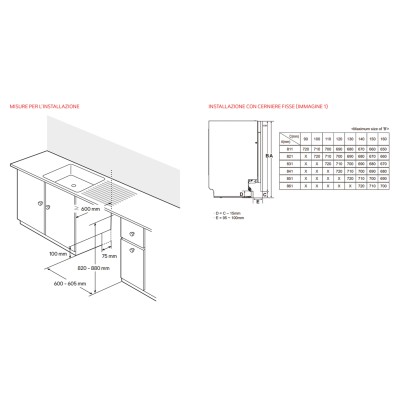 Zmywarka do zabudowy Lg db965tks QuadWash, w pełni zintegrowana, 60 cm