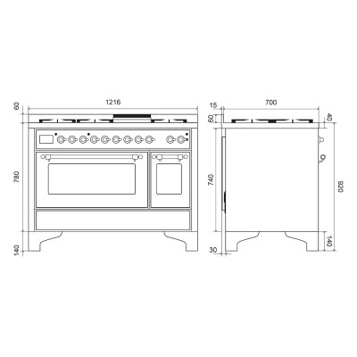 Ilve m12n-eg Gasherd + 120 cm Arbeitsplatte, smaragdgrün