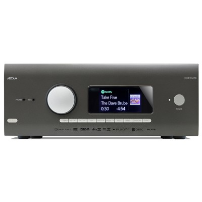 Arcam AVR11 7.1.4 Multi-Channel AV Receiver, Grey