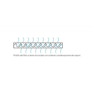 Hotte murale Falmec Plane No-Drop 90 cm noire