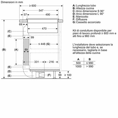 Bosch PVQ711H26E Piano a induzione con cappa integrata Serie 6 70 cm senza profili