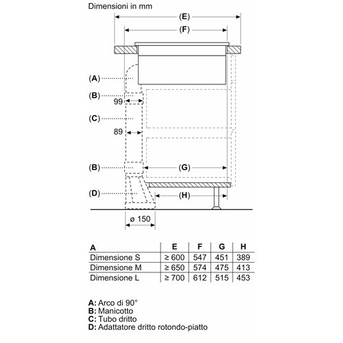 Bosch PVQ711H26E Piano a induzione con cappa integrata Serie 6 70 cm senza profili