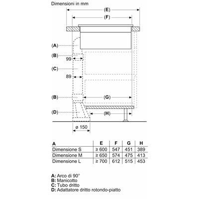Bosch PVQ711H26E Piano a induzione con cappa integrata Serie 6 70 cm senza profili