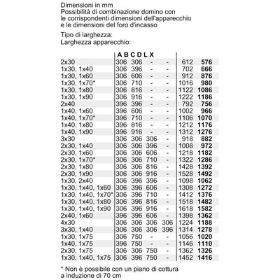 Bosch PKF375FP2E Piano cottura elettrico Domino Serie 6 30 cm con profili