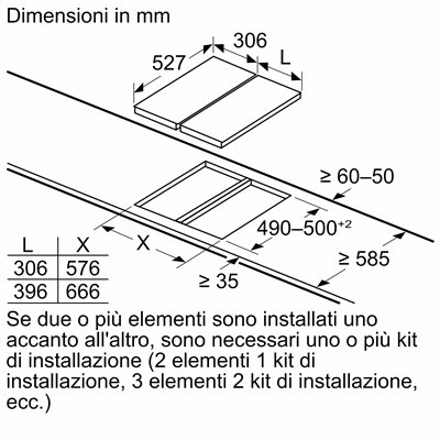 Bosch PKF375FP2E Piano cottura elettrico Domino Serie 6 30 cm con profili