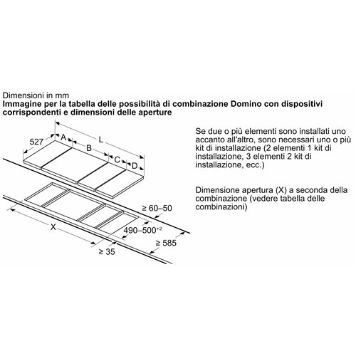 Bosch PKF375FP2E Piano cottura elettrico Domino Serie 6 30 cm con profili