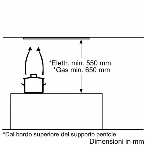 Bosch DLN53AA70 Cappa tradizionale da pensile Serie 2 53 cm Antracite