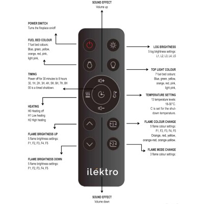 Ilektro Woodland LED stufa elettrica 57 cm