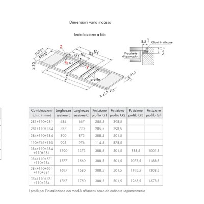 V-Zug 6400560005 DSMS cappa domino da piano